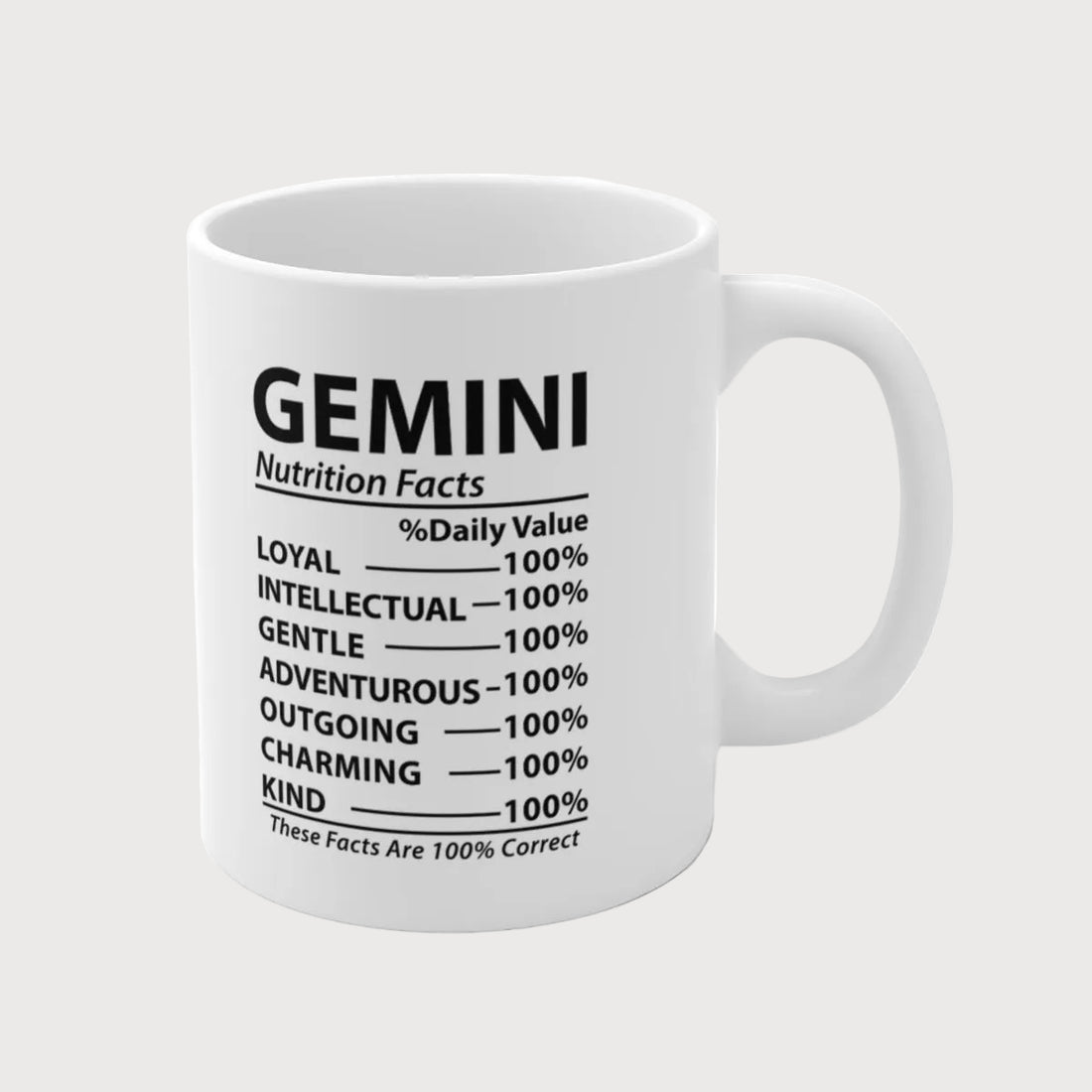 White mug with black text displaying 'GEMINI Nutrition Facts' on a white background