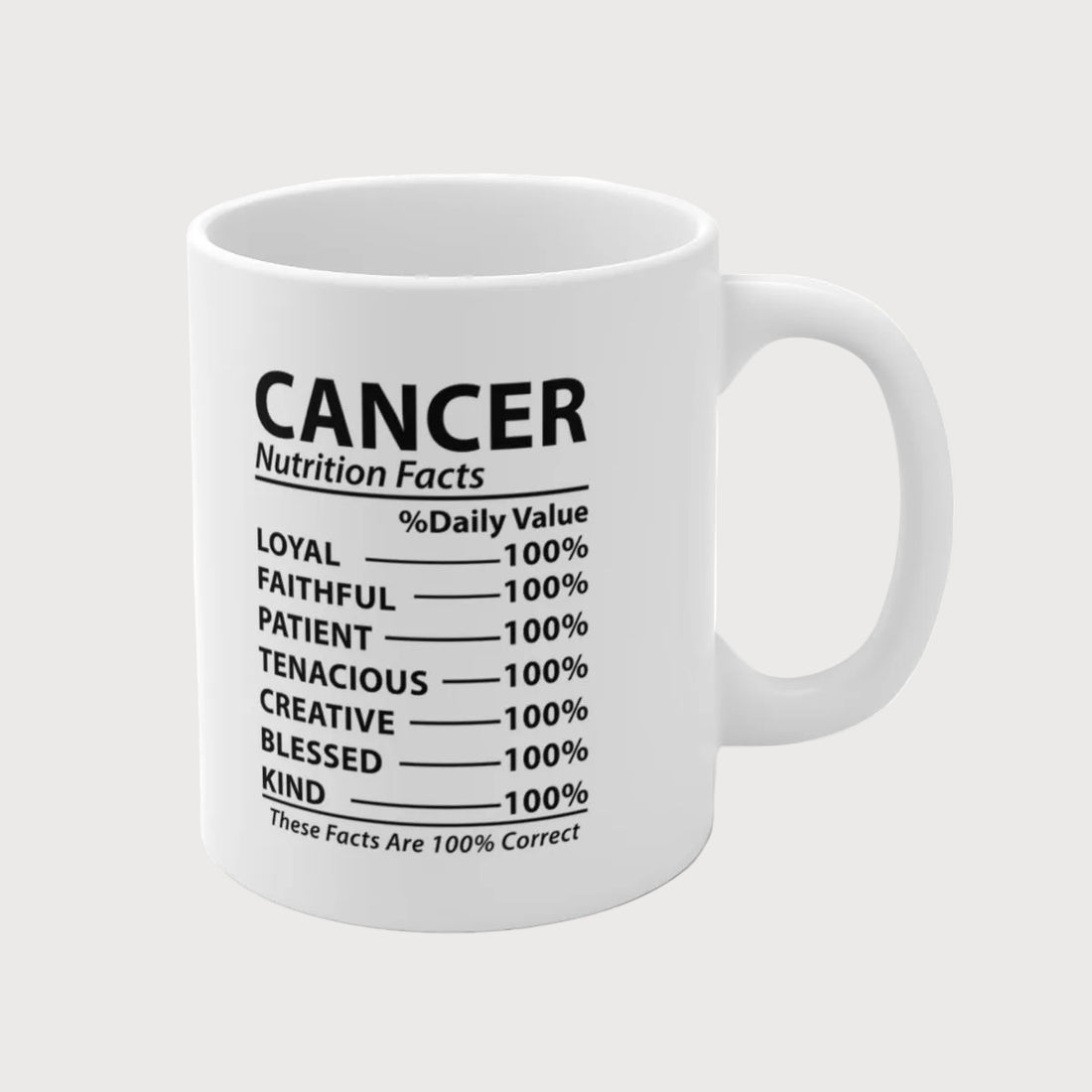 White mug with 'Cancer Nutrition Facts' text on a white background